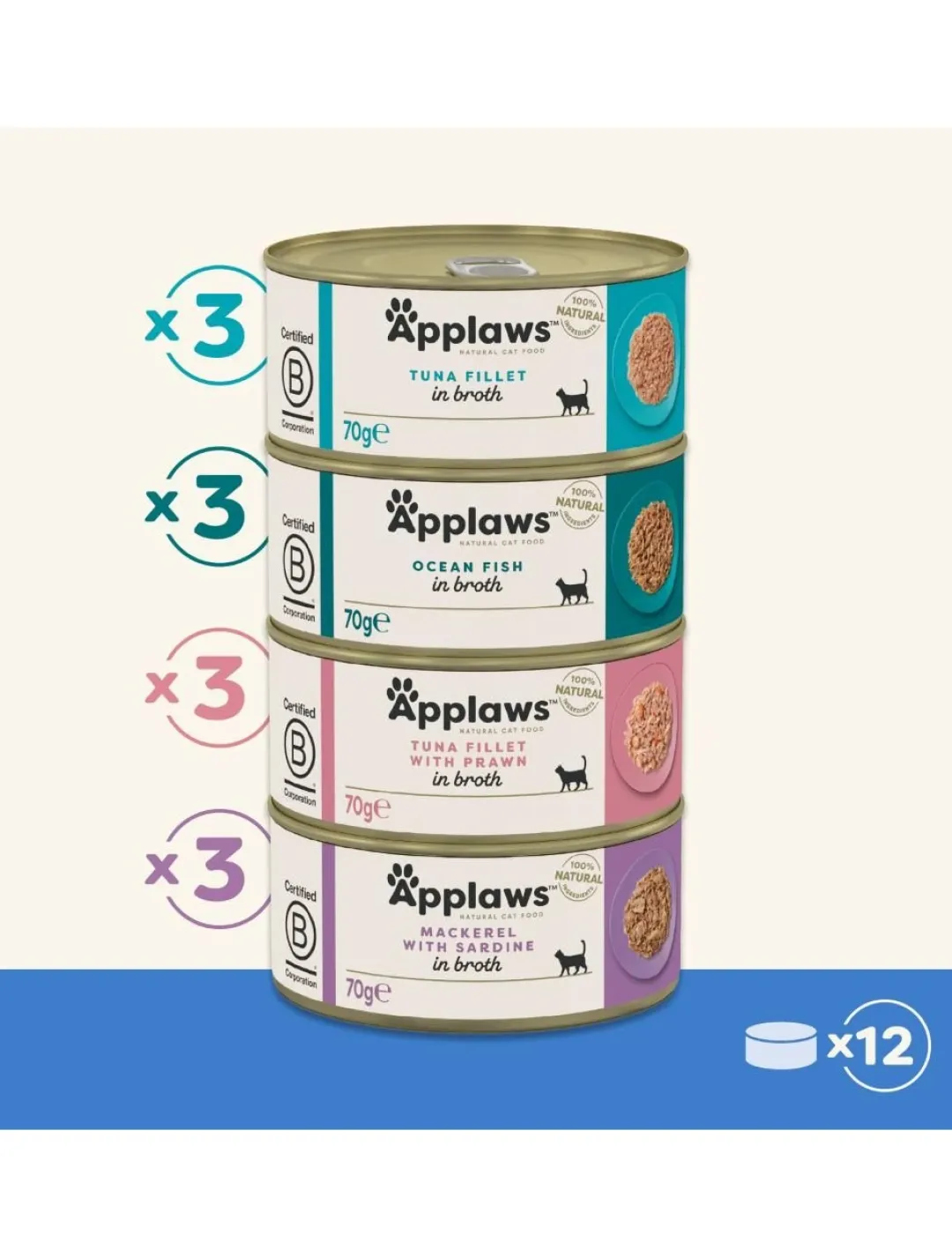 Clearance Applaws Kattevådmad Fiskekasse sovs 12 x 70 g Kattefoder & Snacks