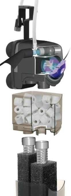 Clearance Unifilter 500 UV Akvariefilter Og Pumpe