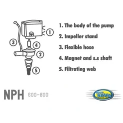 Online Aqua Nova Powerhead NPH-600 Akvariefilter Og Pumpe