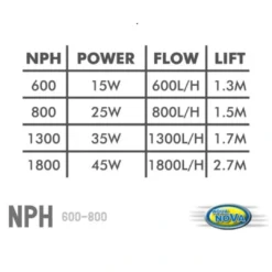Online Aqua Nova Powerhead NPH-600 Akvariefilter Og Pumpe