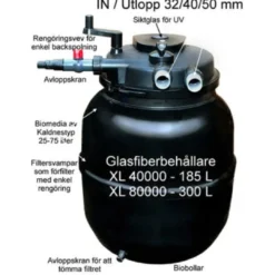 Clearance Bioclear XL 40000 med 55 Watt UV-C Filtersystemer Til Havedam