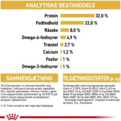 British Shorthair Kitten 2 kg Killingefoder - Sundt Kattefoder Til Killinger I Alle Racer|Kattefoder & Snacks