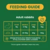 Excel Adult Kaninfoder 1,5 kg - oregano Foder & Snack Til Gnavere & Kanin