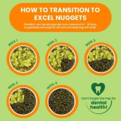 Online Excel Guinea Pig 3 kg - Højt fiberindhold med mint og C-vitamin Foder & Snack Til Gnavere & Kanin