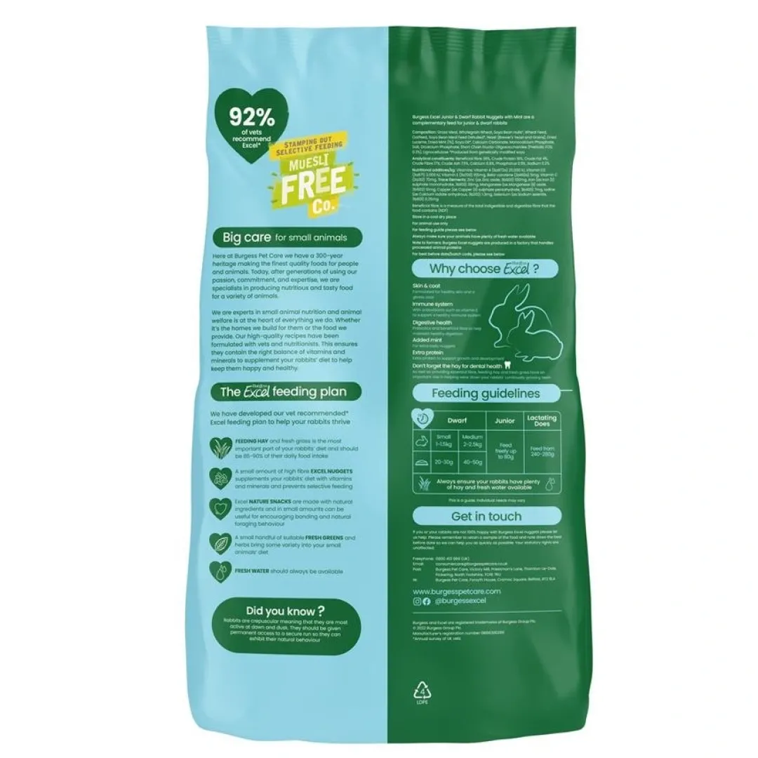 Clearance Excel Rabbit Junior & Dwarf 3 kg - Sund vækst og trivsel Foder & Snack Til Gnavere & Kanin