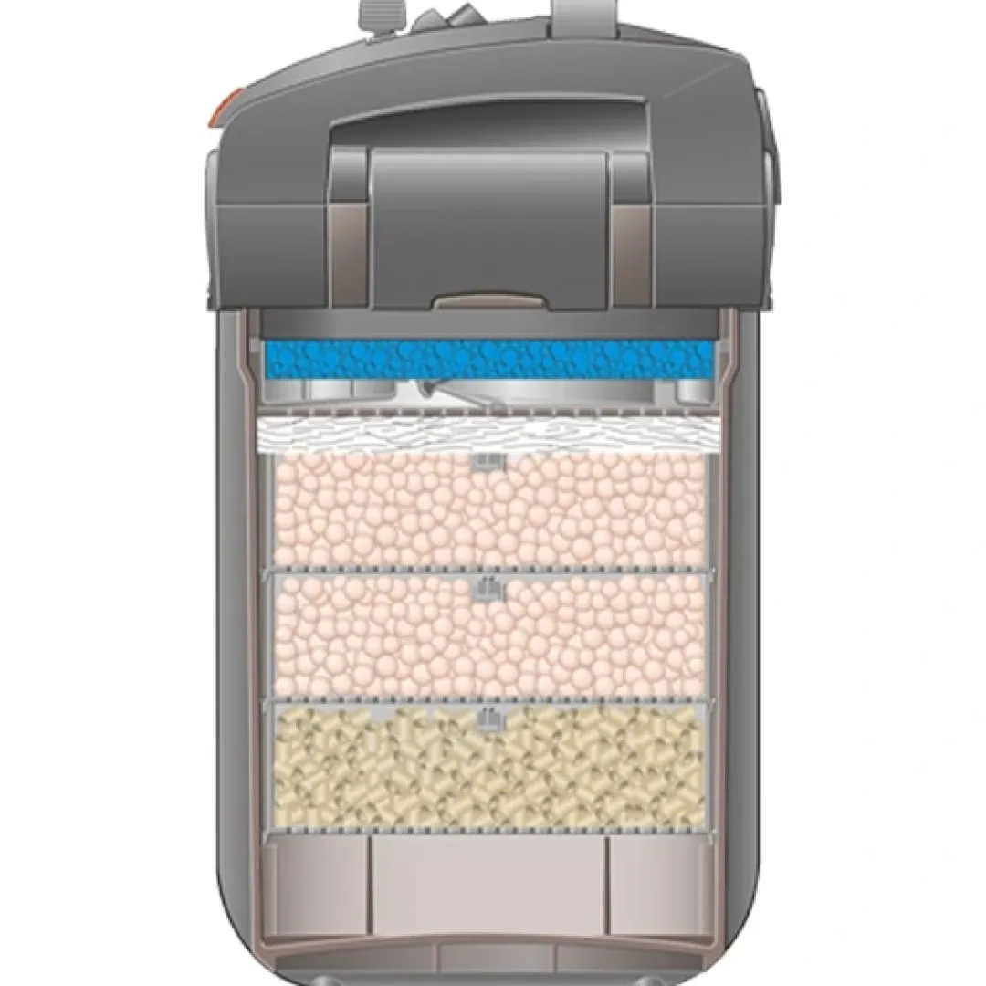 Online Professionel 5e 450 2076 Akvariefilter Akvariefilter Og Pumpe