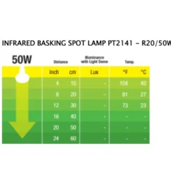 Exo Terra Heat Glo Infrarød spot 50 Watt Terrarielysstofrør, Pærer Og Varme