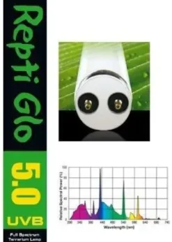 Hot Exo Terra Repti glo UVB 100 (5,0) 14 watt Terrarielysstofrør, Pærer Og Varme