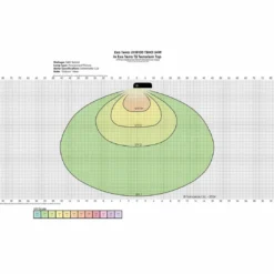 New Exo Terra Reptil UVB100 T5 54 Watt - Optimal UVA/UVB-belysning til tropiske reptiler Terrarielysstofrør, Pærer Og Varme