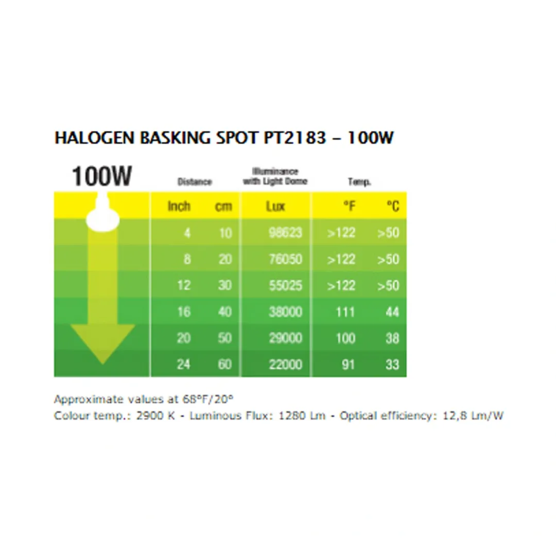 Sale Exo Terra Sun Glo Halogen 100 w Terrarielysstofrør, Pærer Og Varme