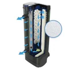 Best U3 filtersvamp Reservedele Til Akvarier|Akvariefilter Og Pumpe