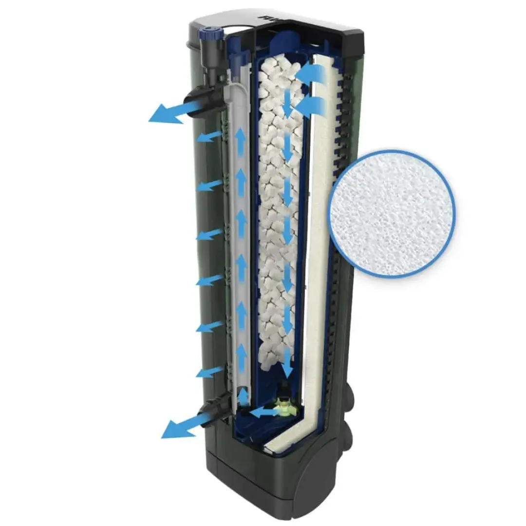 Discount U4 filtersvamp Reservedele Til Akvarier|Akvariefilter Og Pumpe