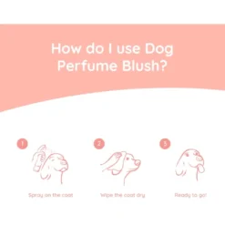 Online Hunde Parfume Blush 100 ml Plejemidler Til Hund Med Fokus På Sundhed Og Velvære