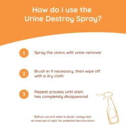 New urin fjerner spray 400 ml Plejemidler Til Katte|Plejemidler Til Hund Med Fokus På Sundhed Og Velvære