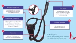 Sale OptiFit snudesele til hund stor Hundeseler Til Alle Behov Og Hundestørrelser