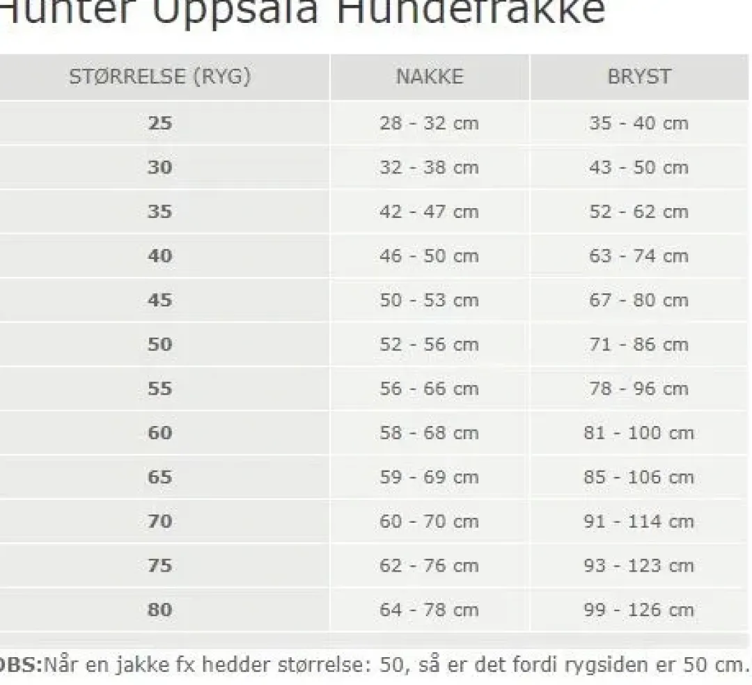 Online Finja pullover strik Mørkebrun str 60 Hundetøj Til Hvalpe - Varme Dækkener Og Sko Til Trygge Gåture|Hundetøj Til Alle Hunde Med Varme Dækkener Og Sko