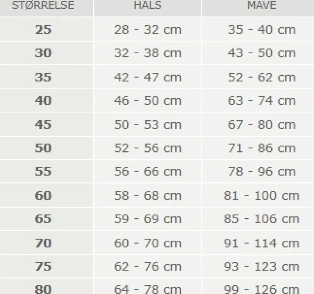 Hot Uppsala Hundefrakke Grå 75 cm Hundetøj Til Hvalpe - Varme Dækkener Og Sko Til Trygge Gåture|Hundetøj Til Alle Hunde Med Varme Dækkener Og Sko