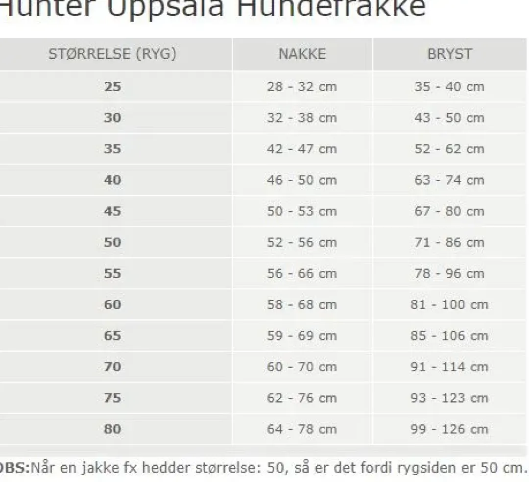 Hot Uppsala Hundefrakke 2i1 str. 70 sort Hundetøj Til Hvalpe - Varme Dækkener Og Sko Til Trygge Gåture|Hundetøj Til Alle Hunde Med Varme Dækkener Og Sko