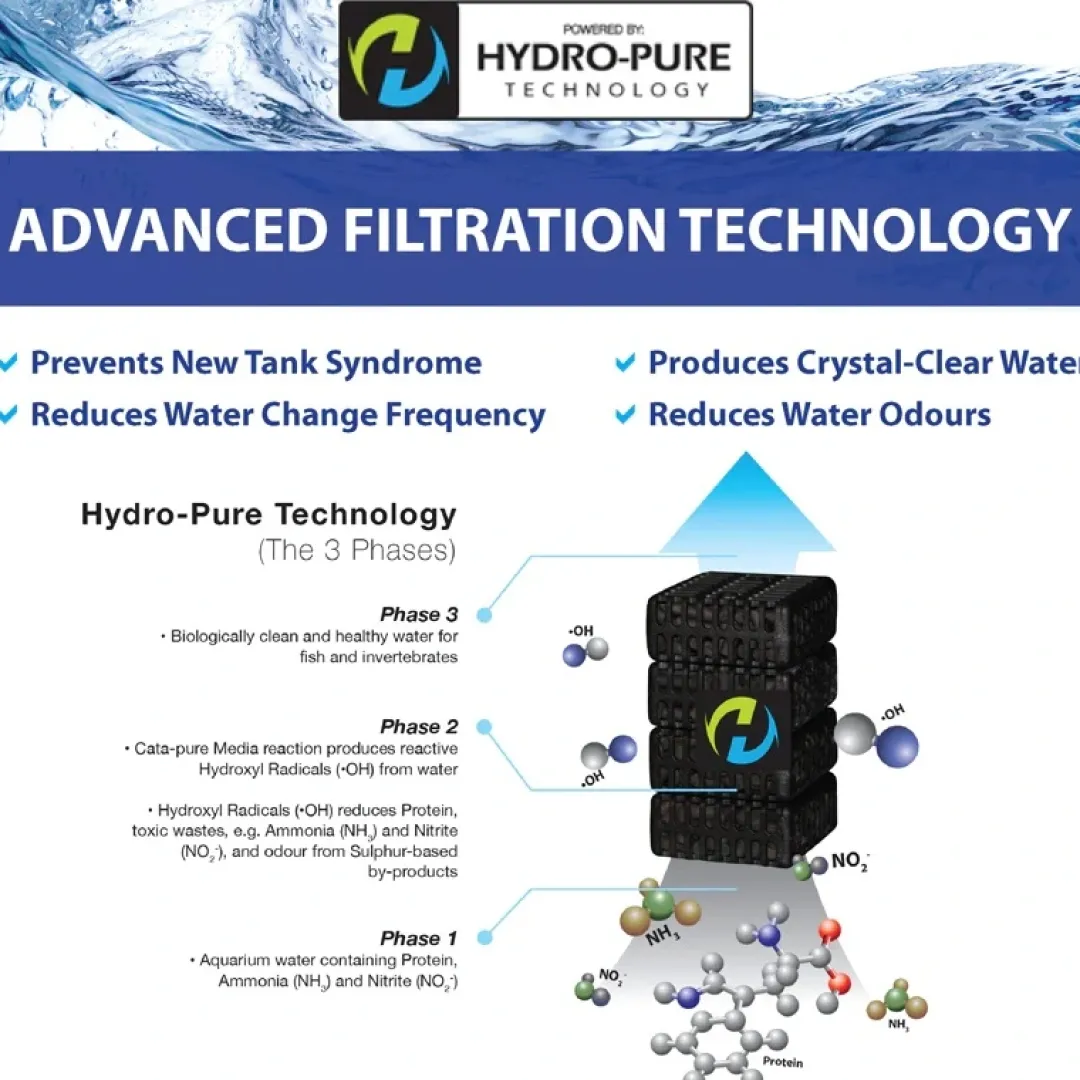 Sale HYDRA Stream 2 filter Pumper Til Saltvandsakvarier|Akvariefilter Og Pumpe