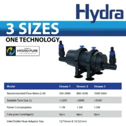 Hot HYDRA Stream 3 filter Pumper Til Saltvandsakvarier|Akvariefilter Og Pumpe