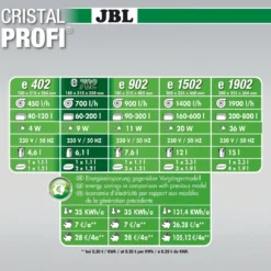 Sale Cristalprofi e702 greenline 700 L/t Akvariefilter Og Pumpe