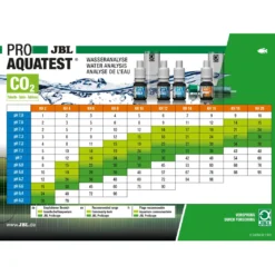 Best ProAqua Test combisæt plus NH4 Måleudstyr Til Akvarium
