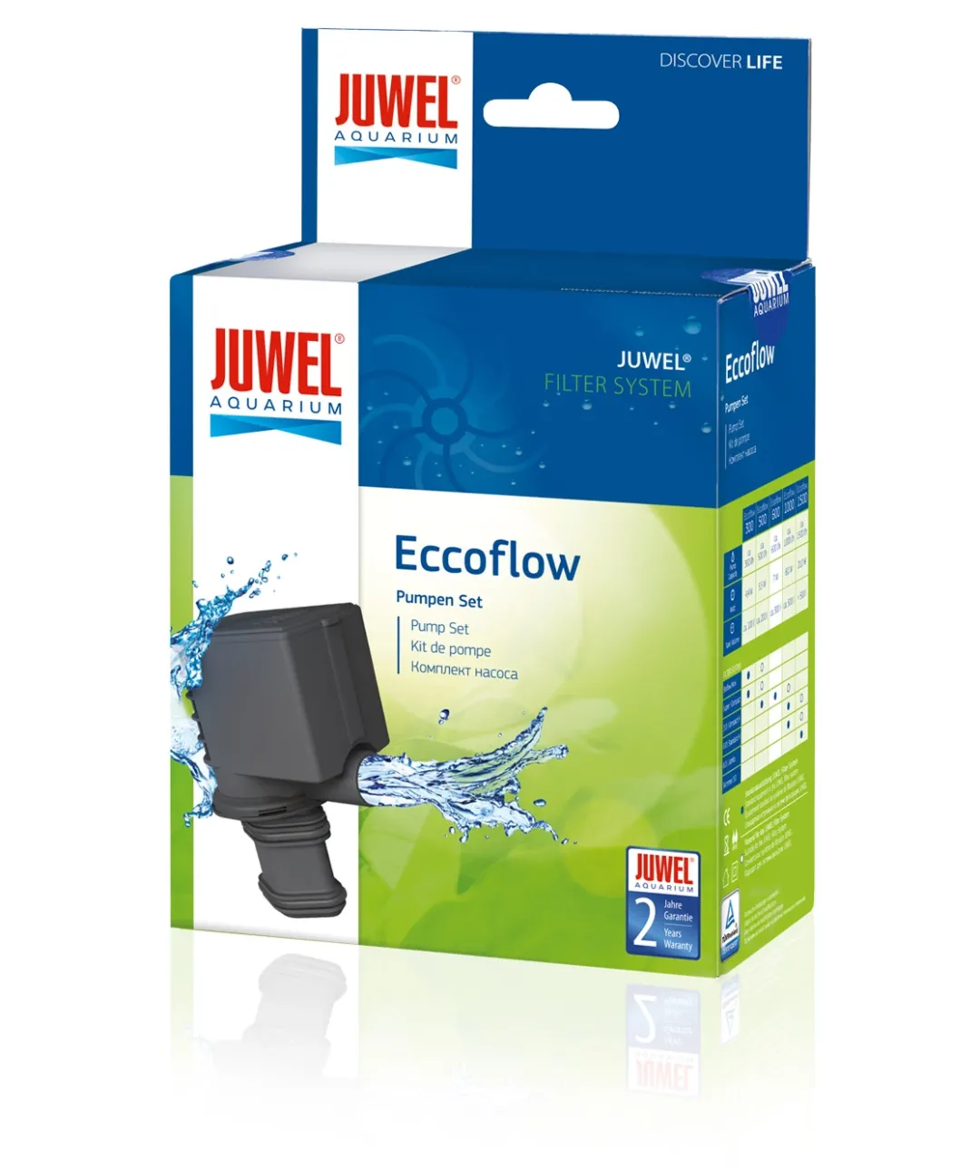 Best Juwel Eccoflow 300 (Tidl. BIOFLOW Pumpe 280 L/t) Reservedele Til Akvarier|Akvariefilter Og Pumpe