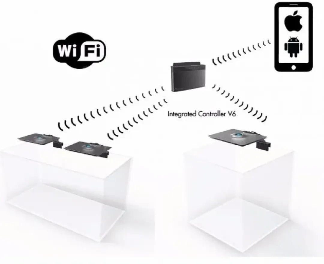 Online Maxspect Ethereal Bundle Module 130 Watt + controller ICV6 Lamper Til Saltvandsakvarier