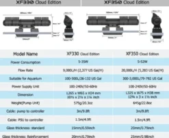 Outlet Gyre XFS330CE pumpekit med controller Danmark Billigste Pumper Til Saltvandsakvarier|Akvariefilter Og Pumpe