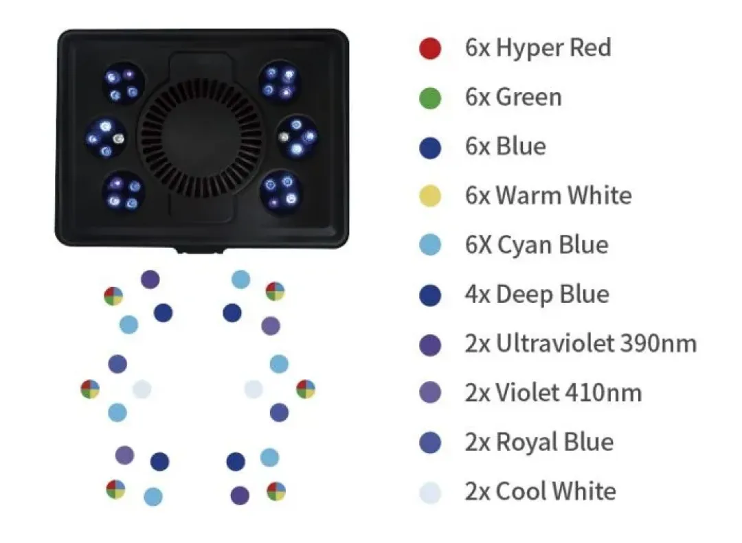 Best Jump LED MJ-L165 - 65W Lamper Til Saltvandsakvarier