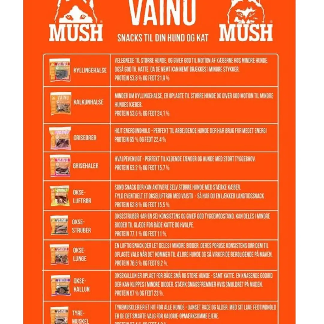 Discount VAINU Hundesnack Tyremuskel 250 g - naturlige tyggeben til hunde Hundeguf Og Tyggeben Til Hunde