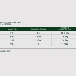 Best Natura Diet Adult Hund Kylling Vådfoder 400 g - naturligt hundefoder Hundefoder