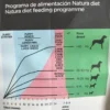 Clearance Natura Diet Iberico og Ris Hundefoder 3 kg - Naturlig ernæring Hundefoder|Tørfoder Til Hunde I Alle Størrelser Og Aldre