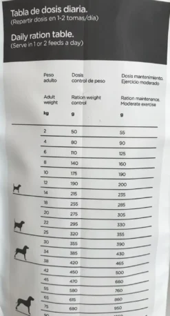 Clearance Natura Diet Iberico og Ris Hundefoder 3 kg - Naturlig ernæring Hundefoder|Tørfoder Til Hunde I Alle Størrelser Og Aldre