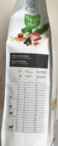 Clearance Natura Diet Iberico og Ris Hundefoder 3 kg - Naturlig ernæring Hundefoder|Tørfoder Til Hunde I Alle Størrelser Og Aldre