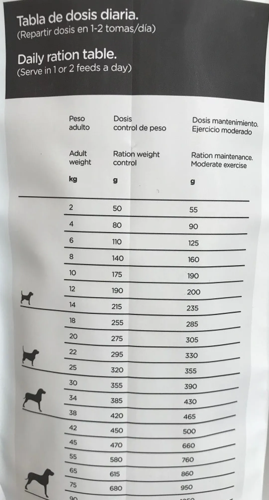 Natura Diet Iberico og Ris Hundefoder 12 kg - Naturlig ernæring til hunde Hundefoder|Tørfoder Til Hunde I Alle Størrelser Og Aldre