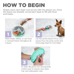 Online Puppy Lickin Layers 3-farvet SV2 - aktivitetslegetøj til hvalpe Hundelegetøj Til Alle Hunde Leg Og Aktivering Året Rundt|Legetøj Til Hvalpe - Sjov Leg, Aktivering Og Tryghed Fra Første Dag