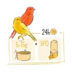 Sale Puur Kanariefoder 750 g Fuglefoder