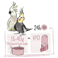 Sale Puur Parakit og kakaduefoder 2 kg Fuglefoder