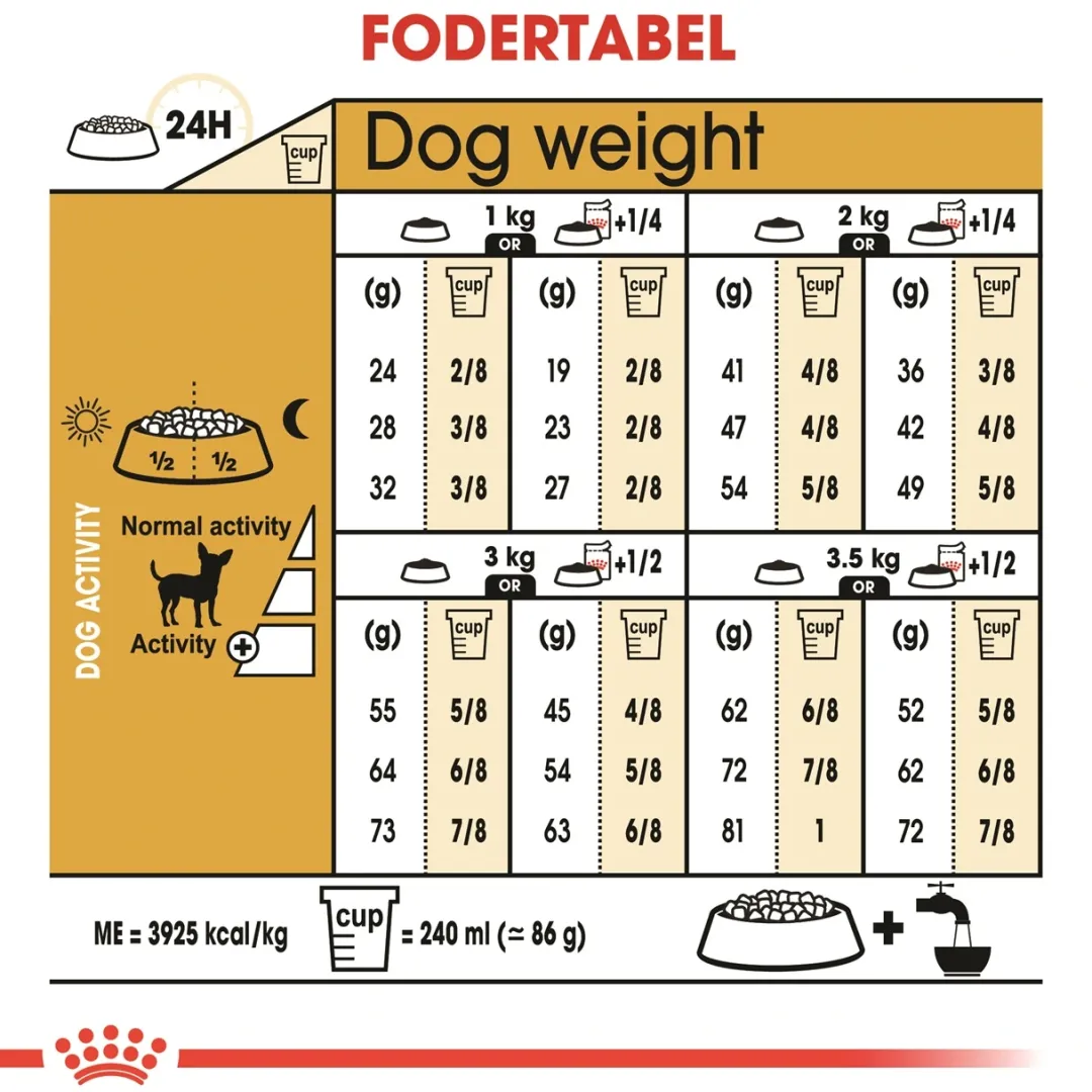 Royal Canin Chihuahua Adult 1,5 kg - tørfoder til små hunde Hundefoder|Tørfoder Til Hunde I Alle Størrelser Og Aldre