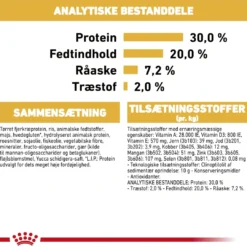 Sale Royal Canin Chihuahua Puppy 1,5 kg - hvalpefoder Hundefoder|Tørfoder Til Hunde I Alle Størrelser Og Aldre