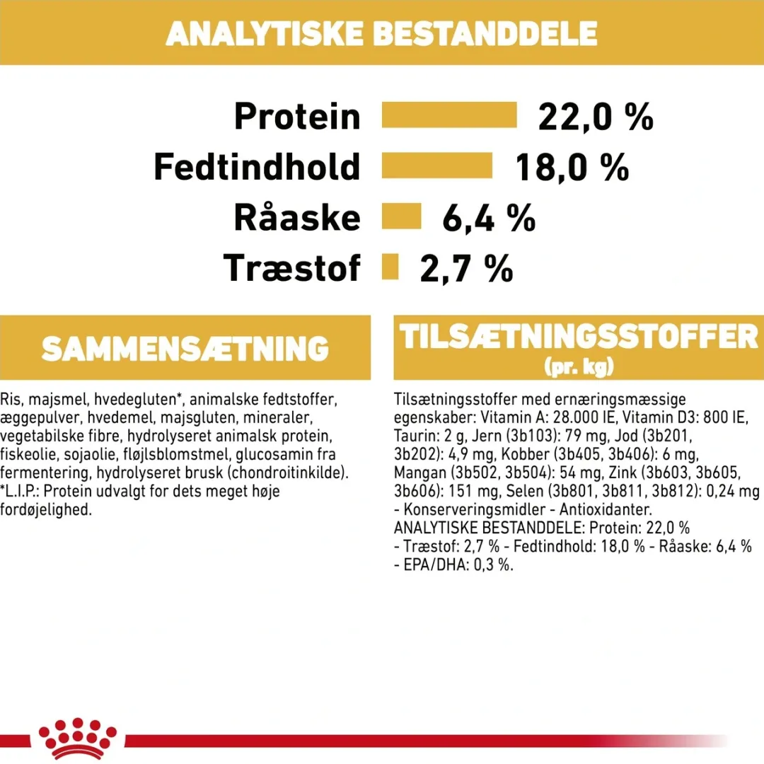 Outlet Royal Canin Dalmatian Adult 12 kg - tørfoder til voksne hunde Hundefoder|Tørfoder Til Hunde I Alle Størrelser Og Aldre