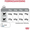 Best Royal Canin Dental Care 400 gram Kattefoder & Snacks