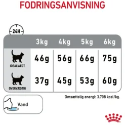 Hot Royal Canin Dental Care 3,5 kg Kattefoder & Snacks