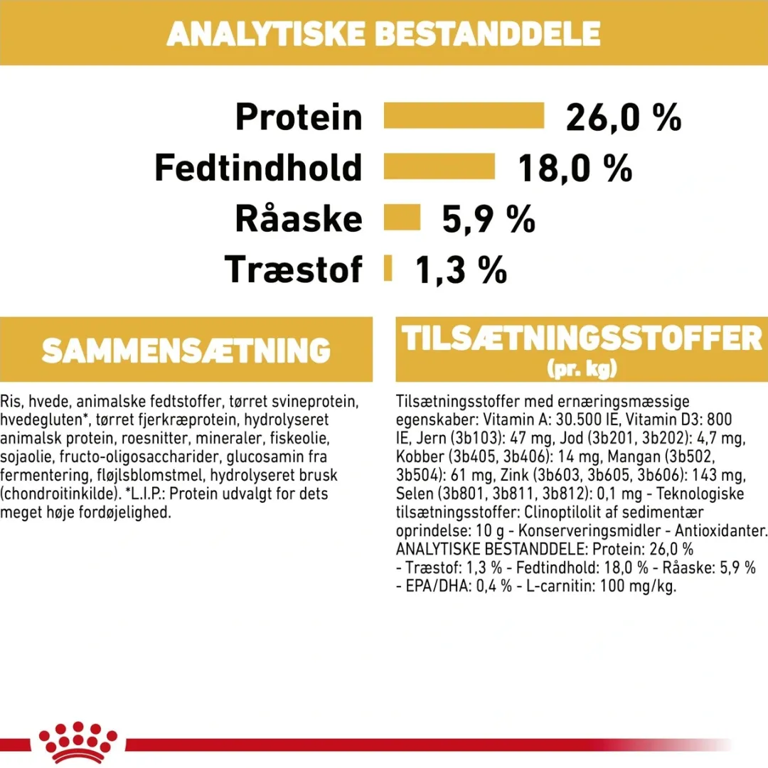 Clearance Royal Canin French Bulldog Adult 9 kg - tørfoder til voksne hunde Hundefoder|Tørfoder Til Hunde I Alle Størrelser Og Aldre
