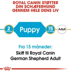Sale Royal Canin German Shepherd Puppy 12 kg - tørfoder til hvalpe Hundefoder|Tørfoder Til Hunde I Alle Størrelser Og Aldre