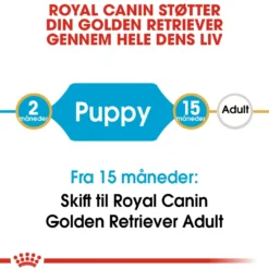 Royal Canin Golden Retriever Puppy 12 kg - tørfoder til hvalpe Hundefoder|Tørfoder Til Hunde I Alle Størrelser Og Aldre