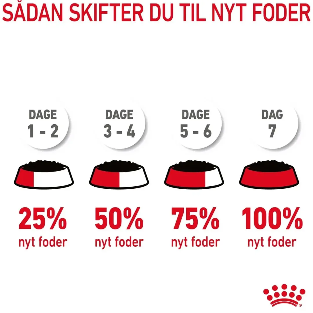 Hot Royal Canin Hairball Care Sovs - vådfoder 85 g Kattefoder & Snacks