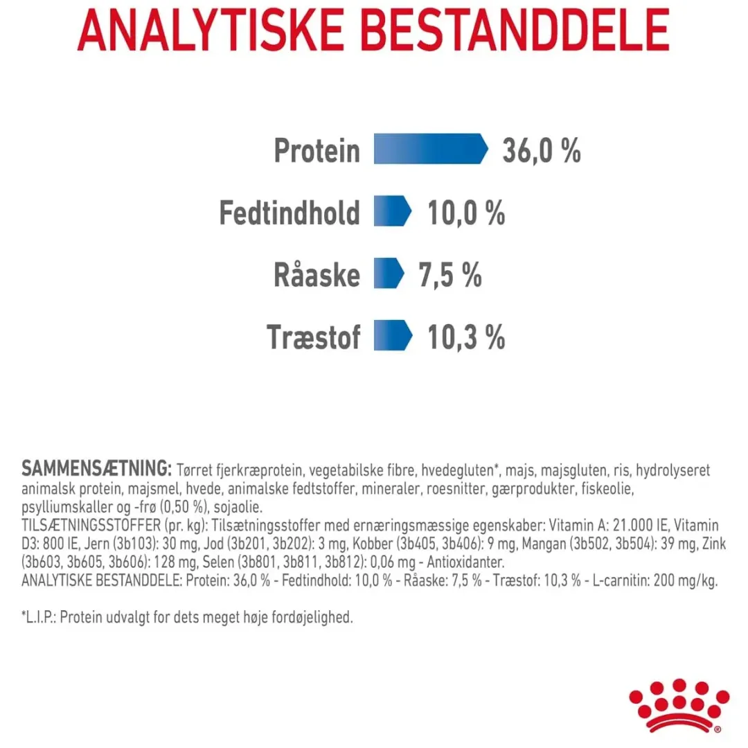 Sale Royal Canin Light Weight Care 3 kg Kattefoder & Snacks