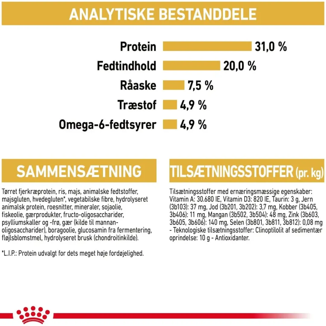 Outlet Royal Canin Maine Coon 400 gram Kattefoder & Snacks